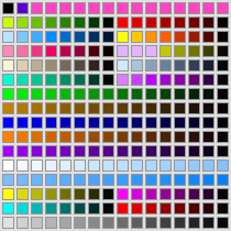 A typical palette for the 256 colour drawing method