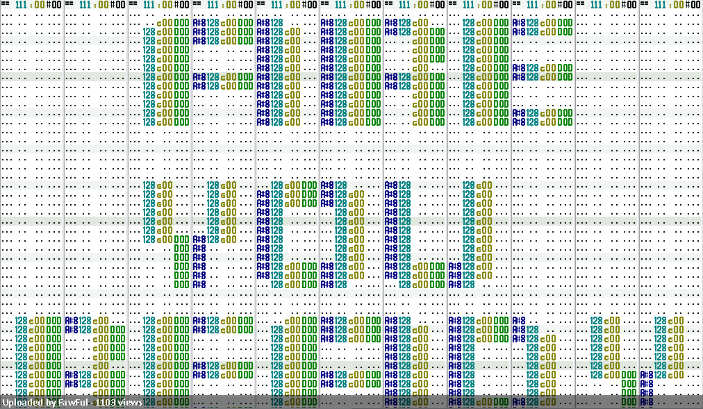 Temperature (Scraparap Remix)